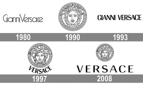 versace origins|Versace owner name.